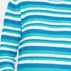 Green Textured Stripe Sweater