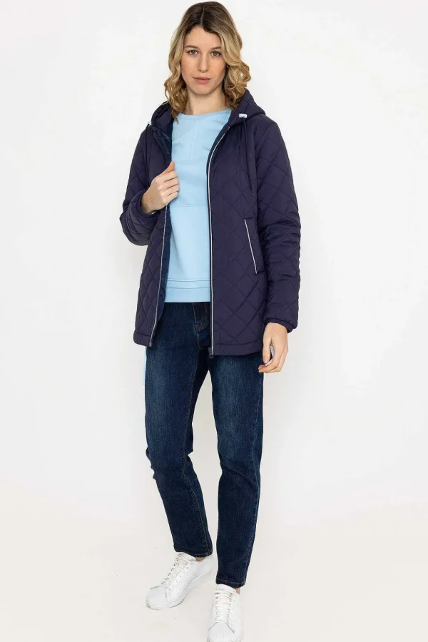 Navy Lightweight Quilted Coat