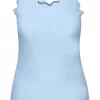 Sleeveless Lace Trim Blue Top