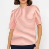 Stripe Jersey Top In Pink