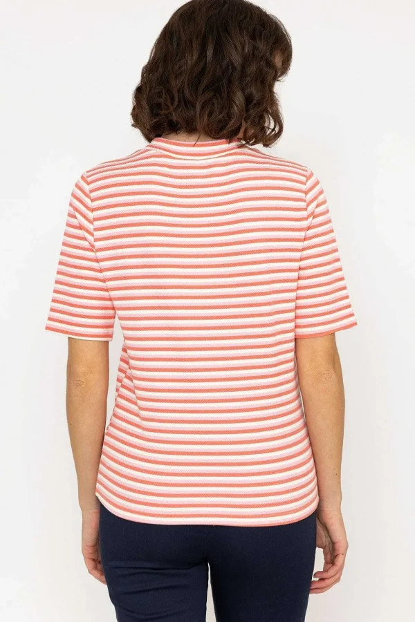 Stripe Jersey Top In Pink