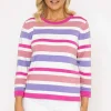 Stripe Knit Sweater In Pink