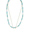 Turquoise Layered Necklace