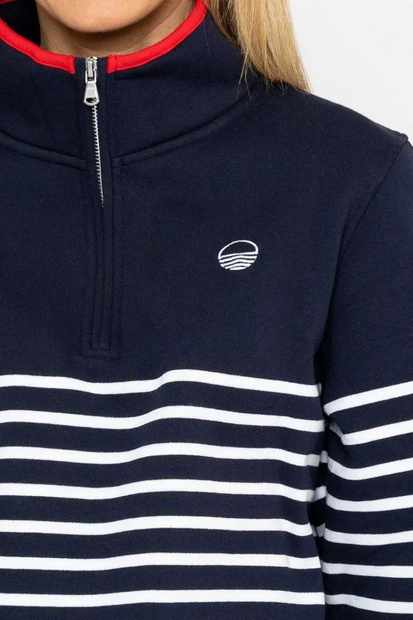 1/2 Zip Stripe Sweatshirt In Navy