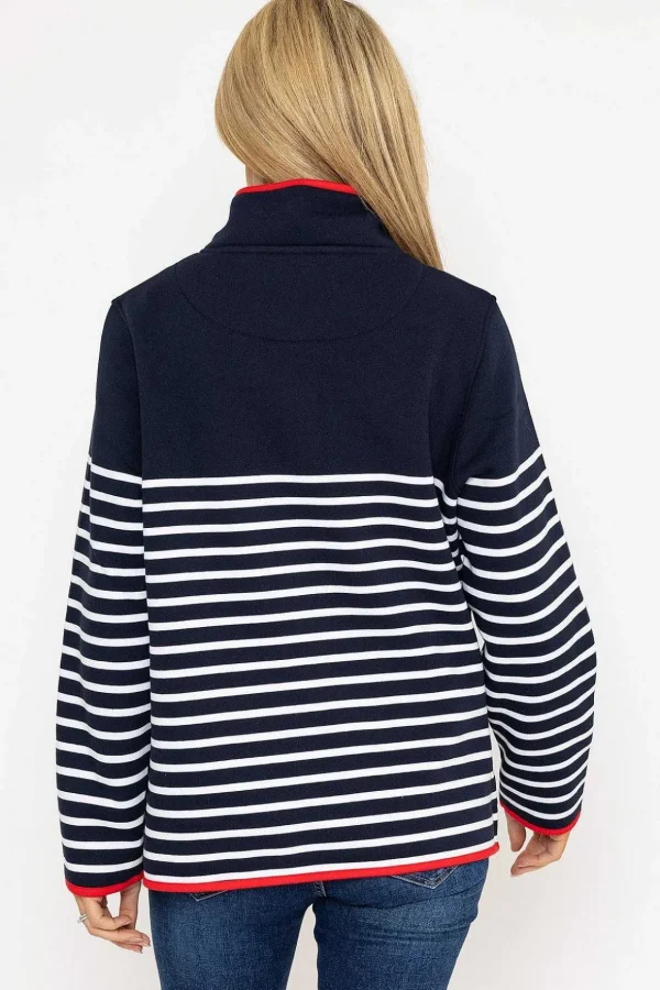 1/2 Zip Stripe Sweatshirt In Navy